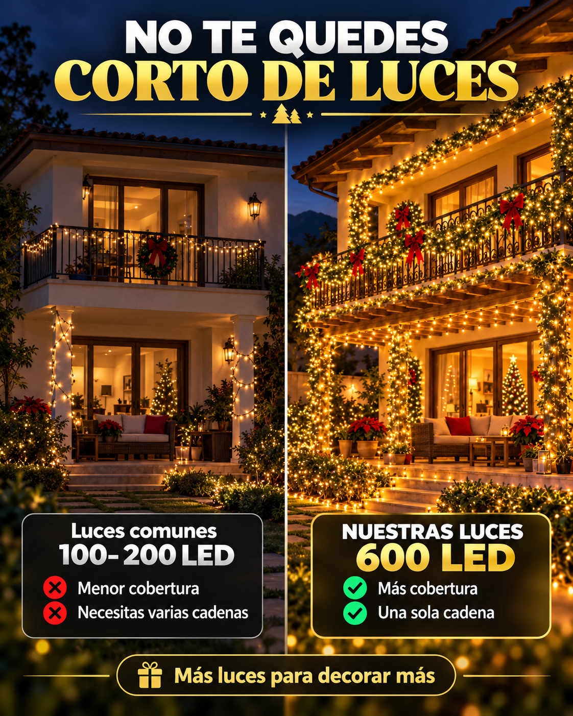 ¿Cansado de comprar luces que no alcanzan?